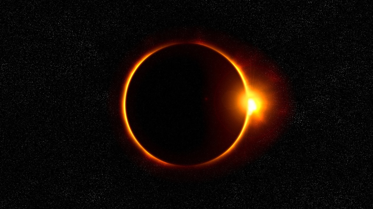 Java Eclipse