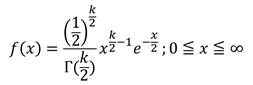 カイ二乗分布-確率密度関数