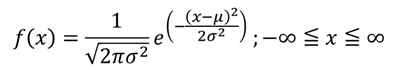 正規分布-確率密度関数